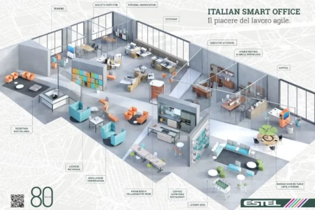Agile-офис («гибкий офис»)