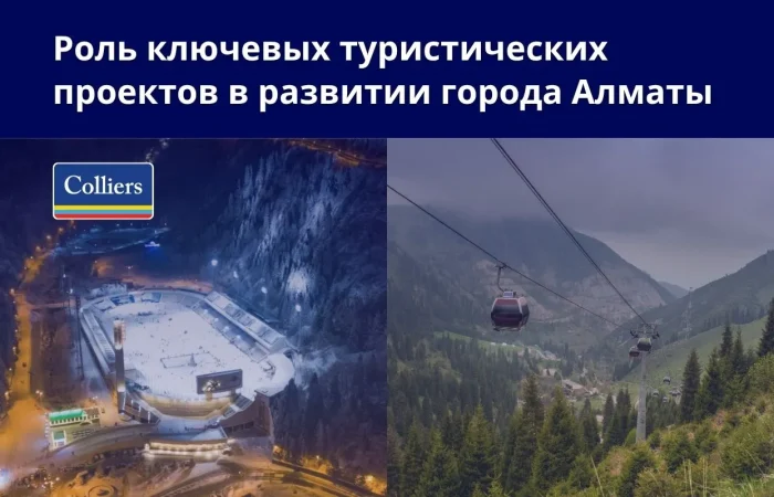 Роль ключевых инфраструктурных проектов в развитии культуры и туризма Алматы кейсы «Медеу» и «Шымбулак»