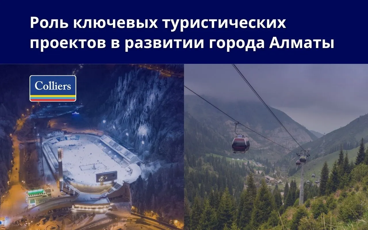 Роль ключевых инфраструктурных проектов в развитии культуры и туризма Алматы кейсы «Медеу» и «Шымбулак»