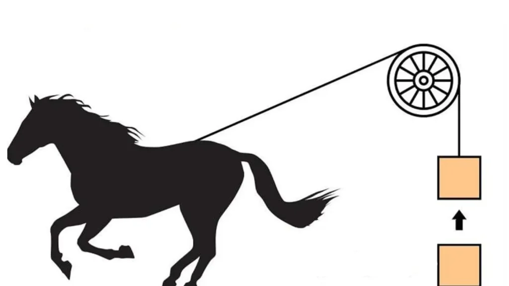 Конструкция для подъема грузов с помощью лошадиной тяги