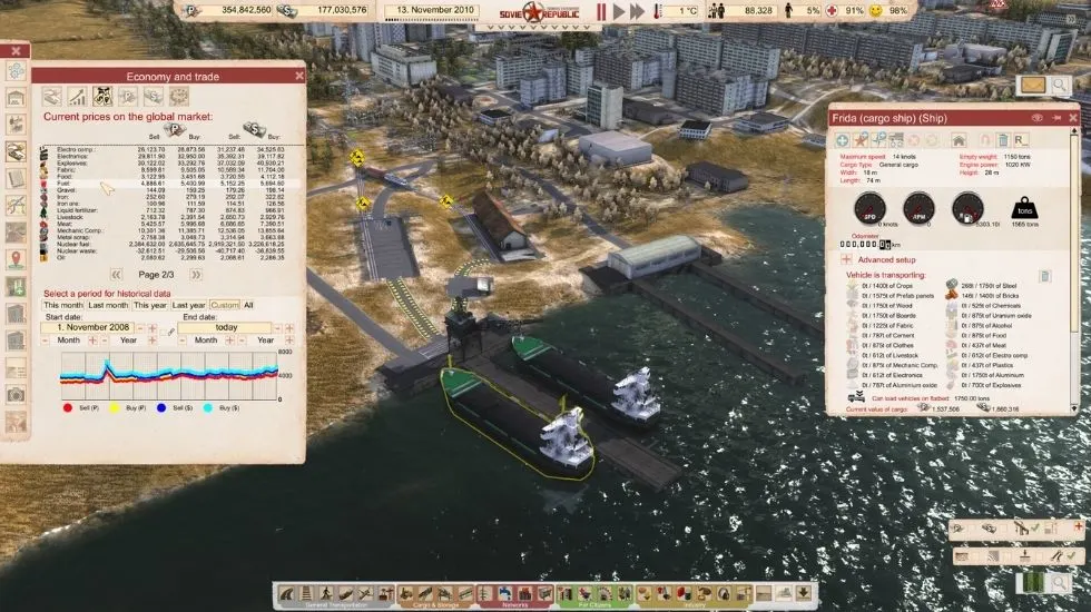 Морские грузовые перевозки и внешняя торговля в Workers & Resources: Soviet Republic